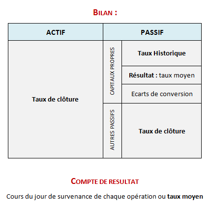 cloture definition